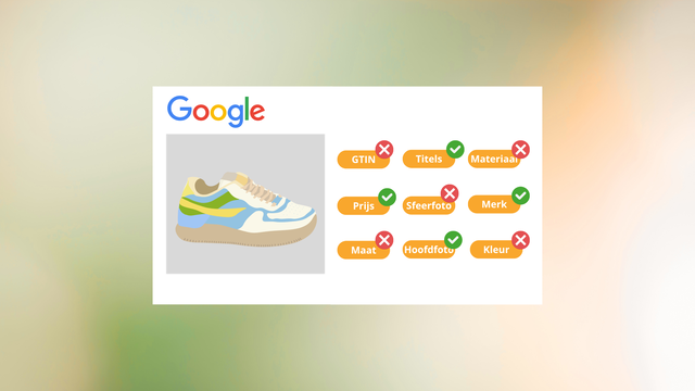 agentic commerce effect op webshops